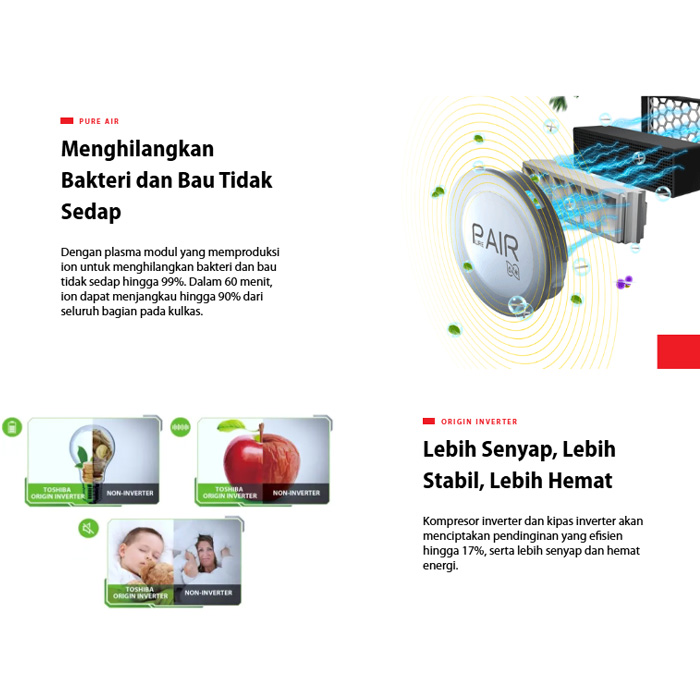 Toshiba Kulkas Side By Side PureAir Inverter 562 L - GR-RS780-WE | GRRS780WE